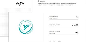 УдГУ вошёл в ТОП-100 лучших российских вузов в рейтинге медийной активности Министерства науки и высшего образования России!