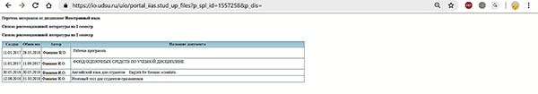 Пример возможности доступа к материалам из файлового хранилища  личного кабинета портала ИИАС